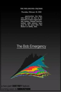72. The Bob Emergency (2019)
